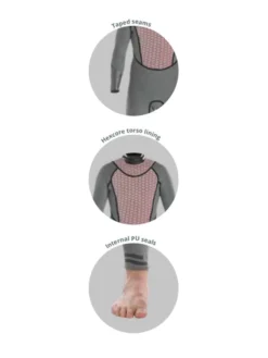 Fourth Element Proteus II 5mm Wetsuit Mens -Dry And Wet Suit Sales Store Fourth Element Proteus II 5mm Wetsuit Mens Lining