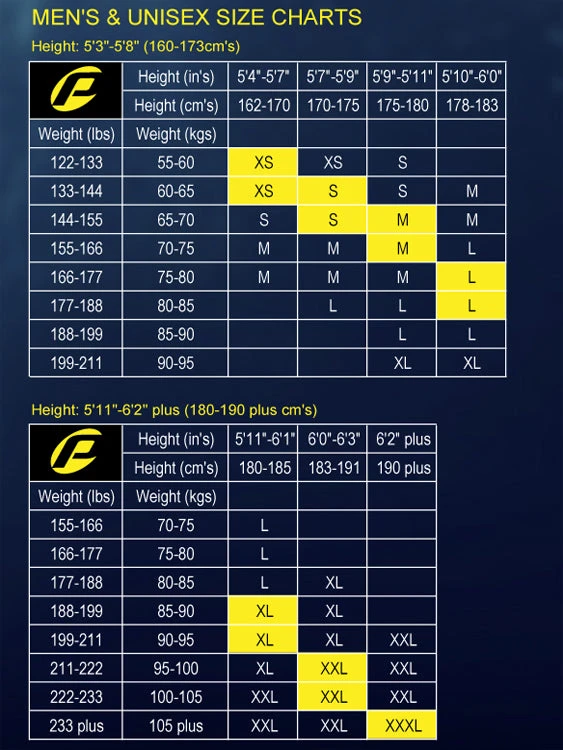Probe Insulator 0.5 Mm Shorts Unisex 2 Probe Insulator 0.5 Mm Shorts Unisex - Image 2