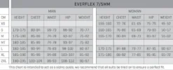 Dry And Wet Suit Sales Store -Dry And Wet Suit Sales Store Scubapro Everflex Wetsuit Size Chart